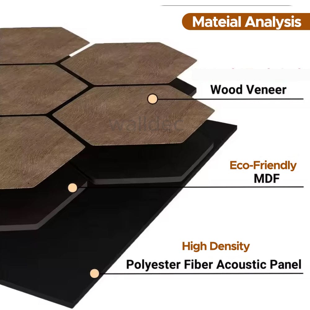 Hexagon Panel - Natural Aura